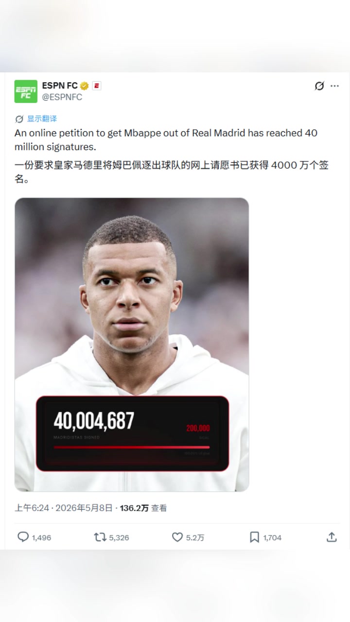 ESPN要求皇马将姆巴佩逐出球队的网上请愿书已获得4000 万个签名